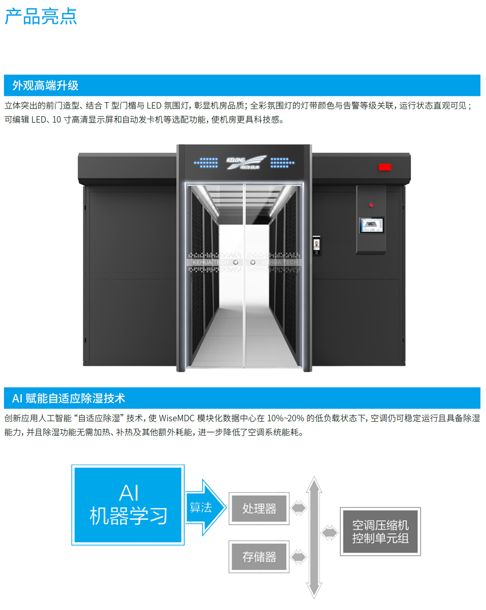 ���AWiseMDCϵ�л���ģ�K����������