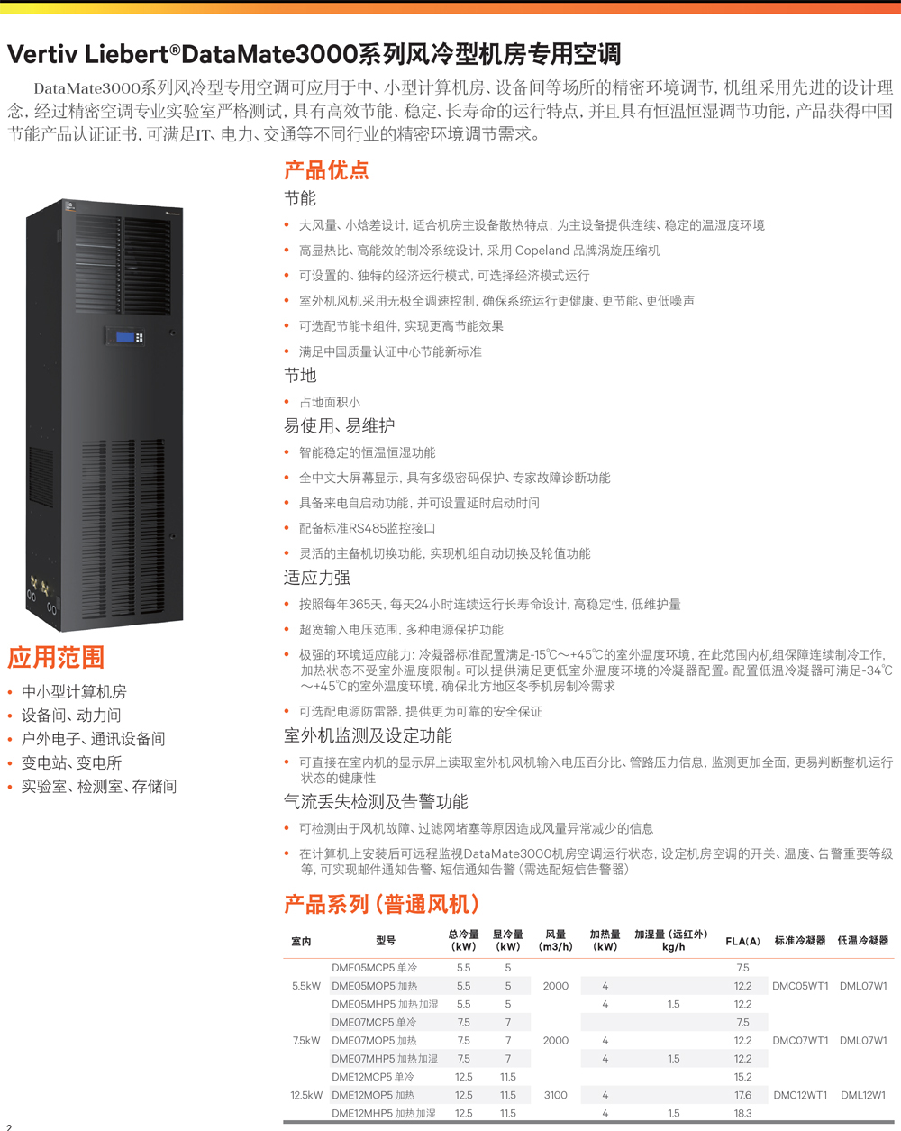 �S�BLiebert DataMate3000ϵ�ЙC����(zhu��n)�ÿ��{���g(sh��)����